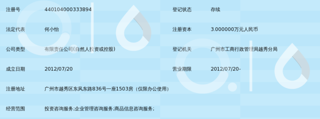 广州恩怡信息咨询